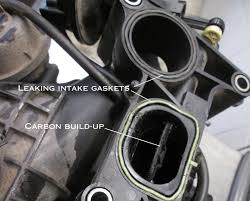See DF054 in engine